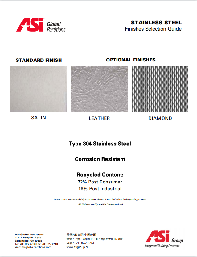 Global-Stainless Steel Finishes