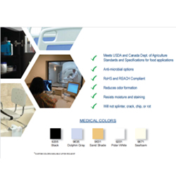 GEM Medical